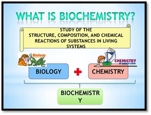 Biochemistry: A life- Science Study