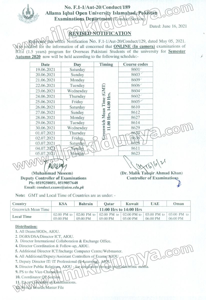 AIOU B.ED date sheet view online