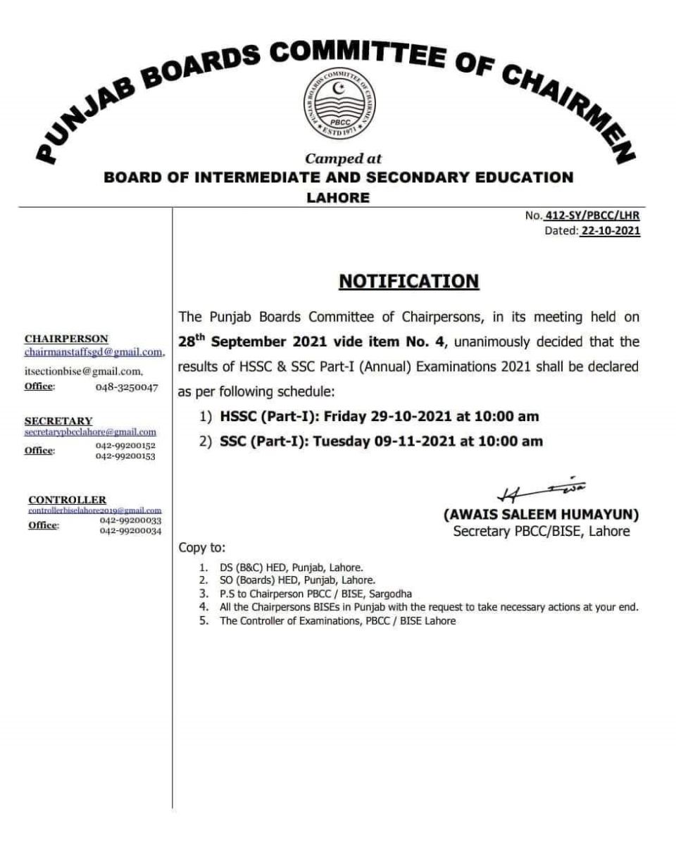 1st year result 2021
