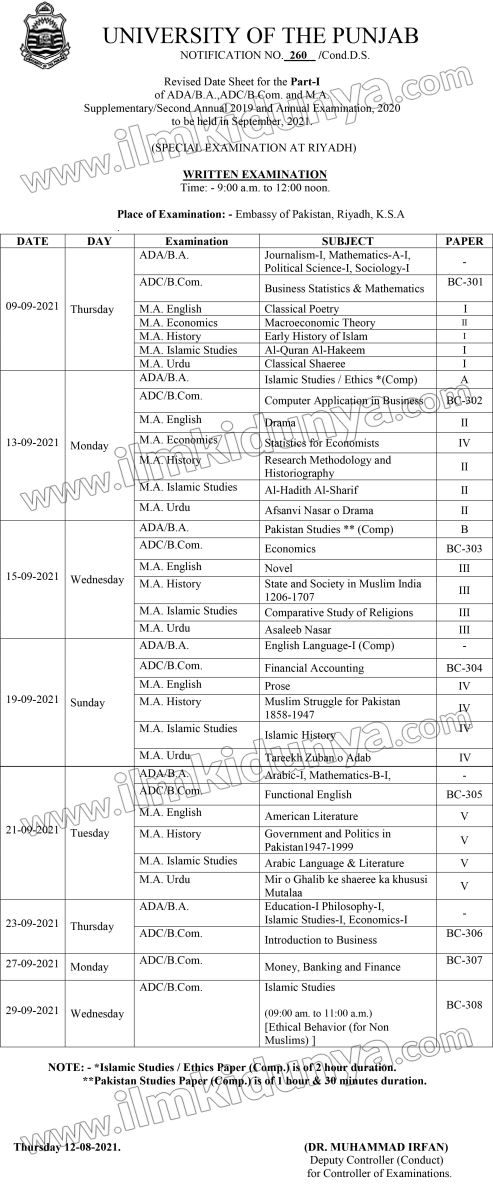 Punjab University BA BSc Date Sheet View Online