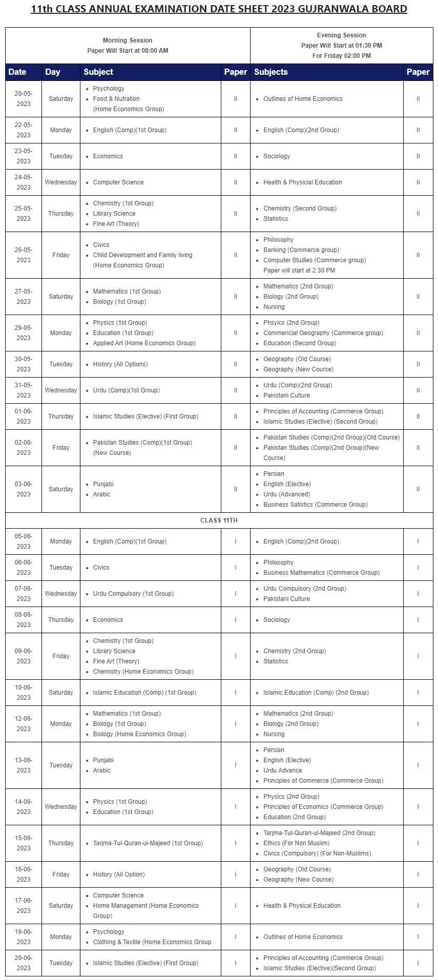 1st Year Date Sheet 2023 BISE Gujranwala Board Online Campus