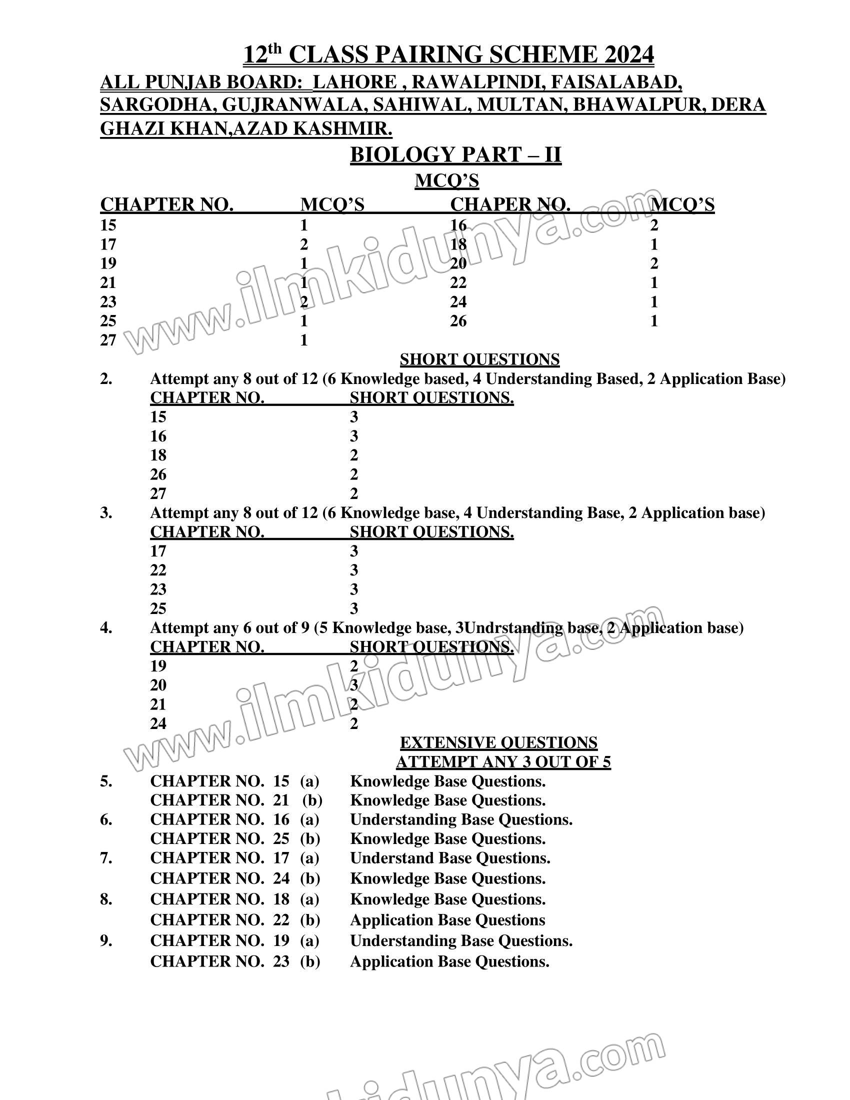 2nd Year Biology Pairing Scheme 2024 for all Punjab Board, Federal Board,  Sindh Board & KPK Boardavailable here. Inter students can get paper scheme  of 12th class biology 2024 and all other subjects.
