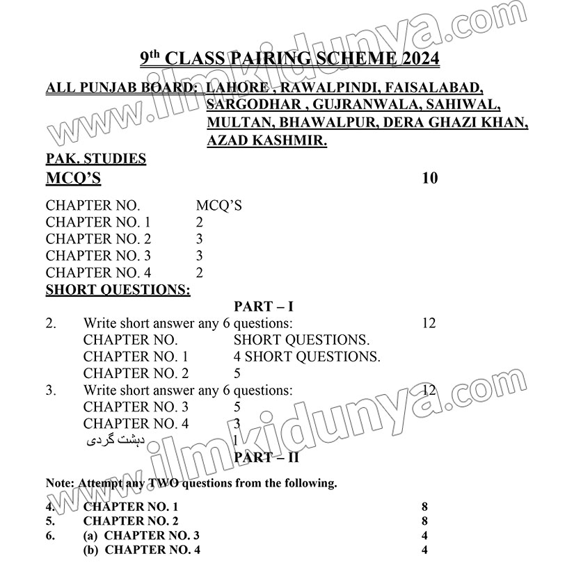 9th Class Pak Studies Pairing Scheme 2024 All Punjab Board, Sindh