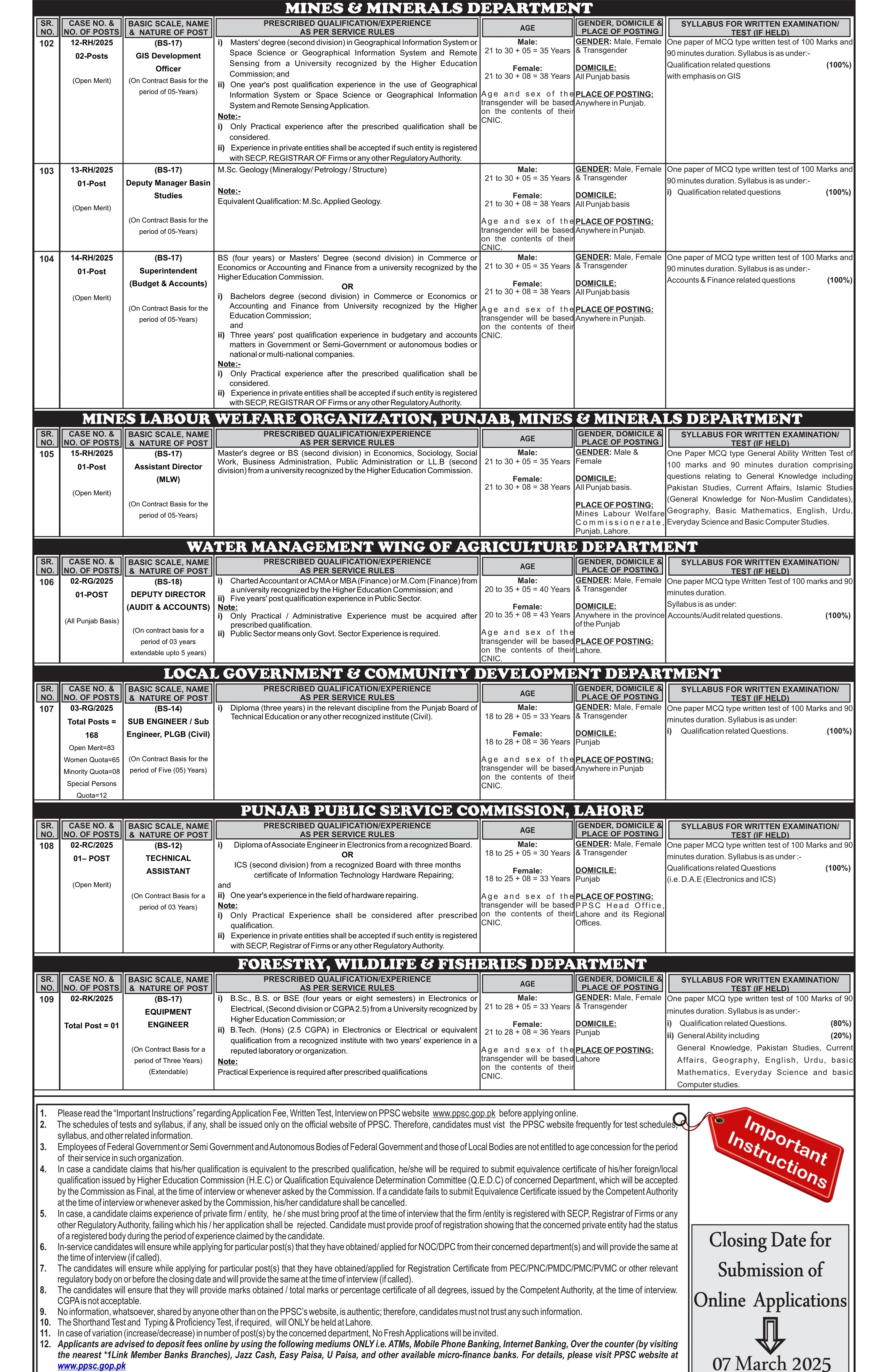 PPSC Latest Jobs