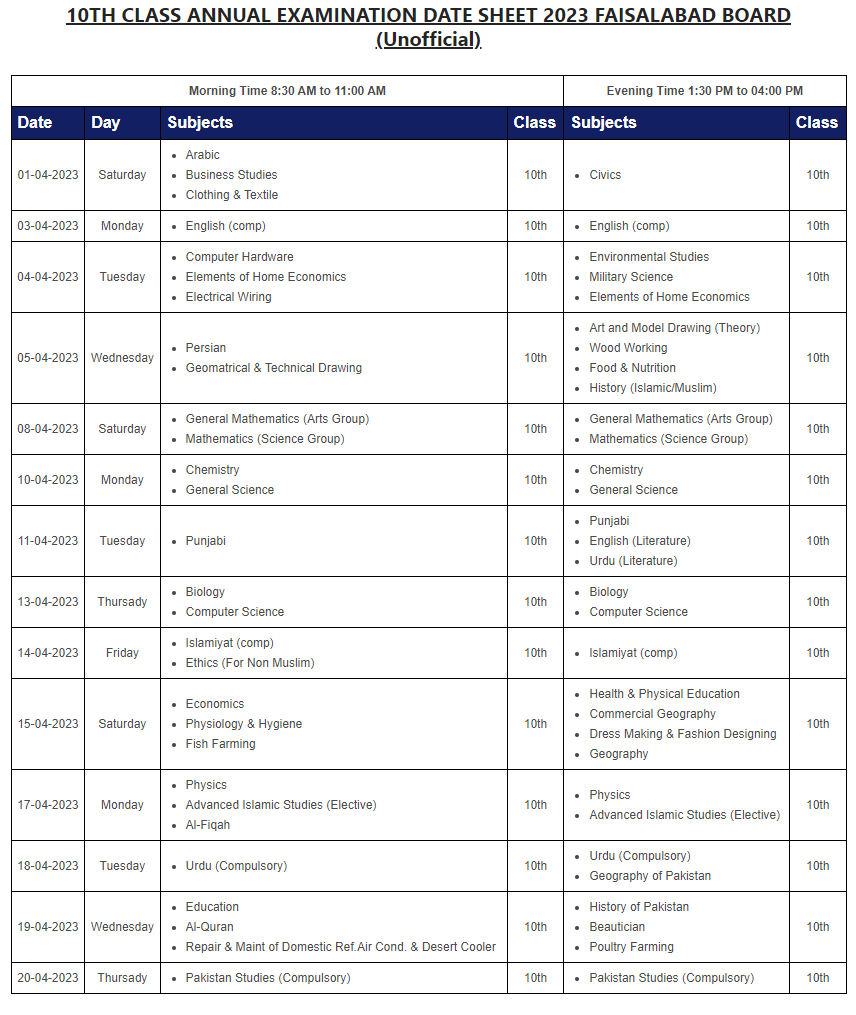 Bise Faisalabad Board 10th Class Date Sheet 2023 Fsd Matric Date Sheet