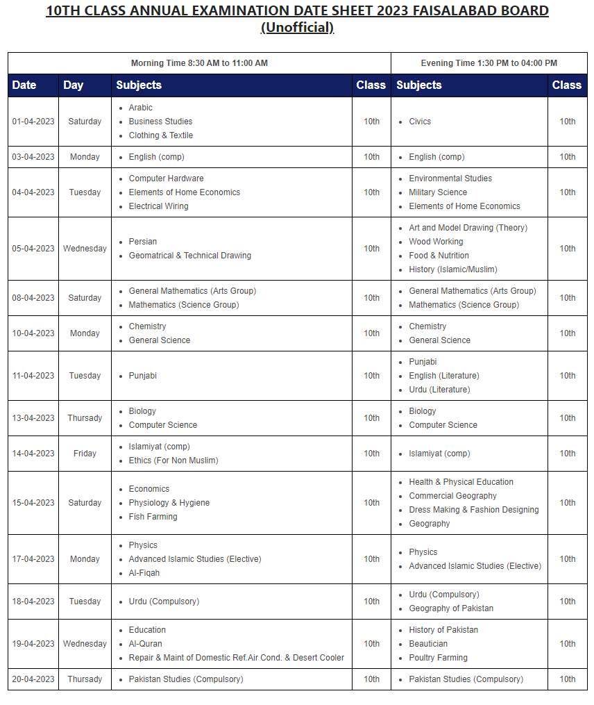 BISE Faisalabad Board 10th Class Date Sheet 2023 FSD Matric Date Sheet