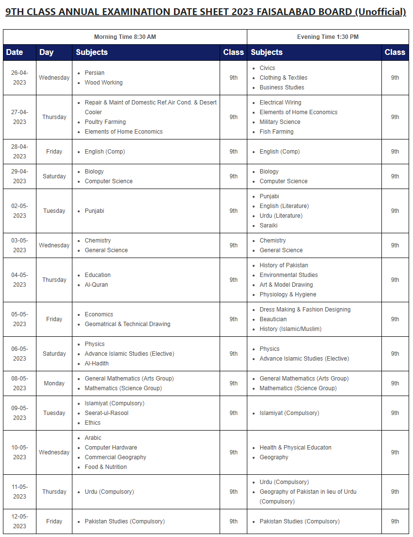 9th Class Date Sheet 2023 Bise Faisalabad Board Announced Campus