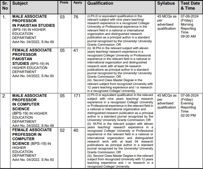 kppsc-interview-schedule-2024-kppsc-call-letter-2024