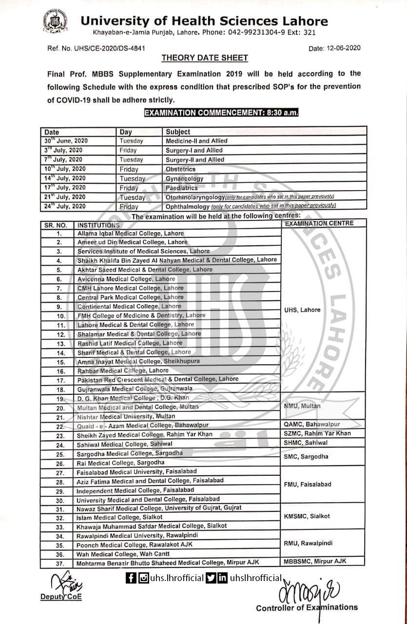  UHS Final MBBS Date Sheet 2020