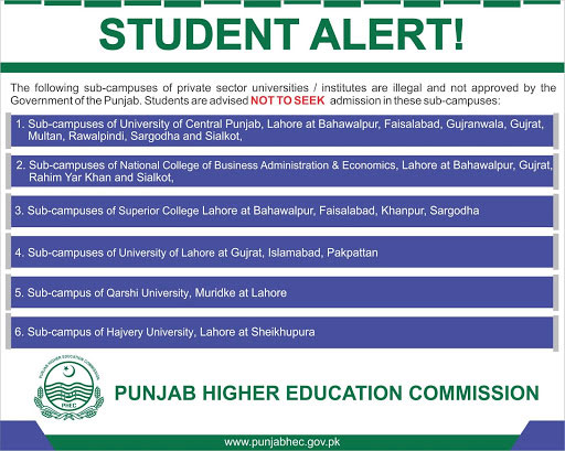 HEC Banned Campus