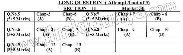class-11-maths2-paper-scheme-punjab-board