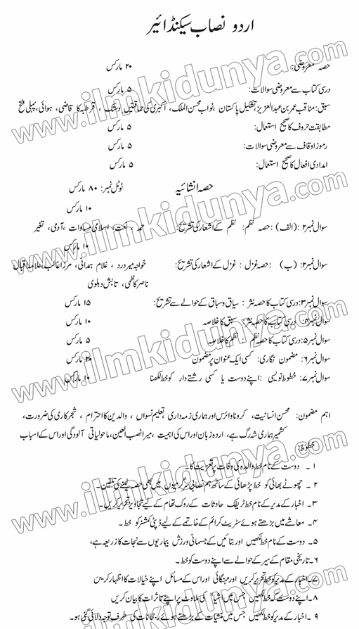 important urdu essays for 2nd year 2022