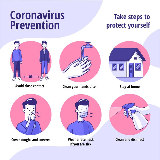 coronavirus tips