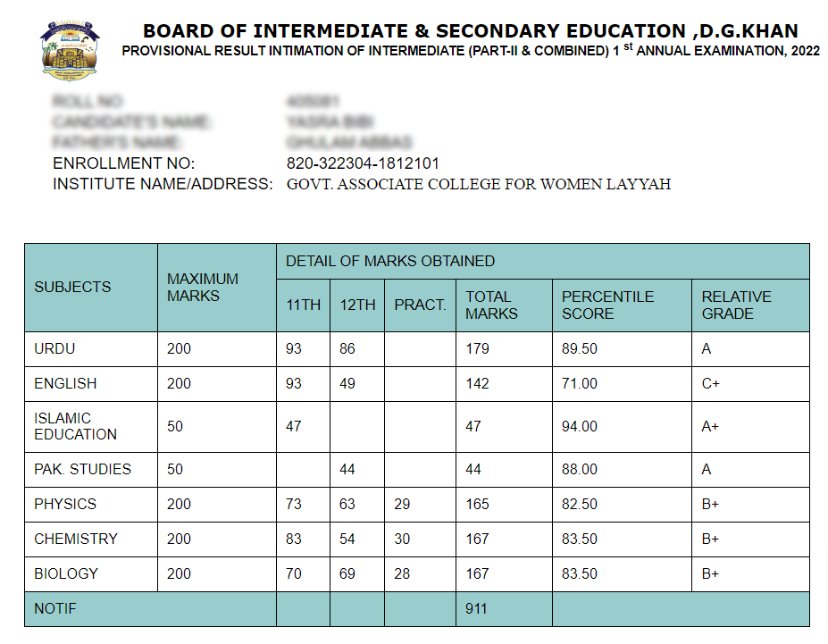 BISE DG Khan 12th Result 2023 FA, FSC, ICS Part 2