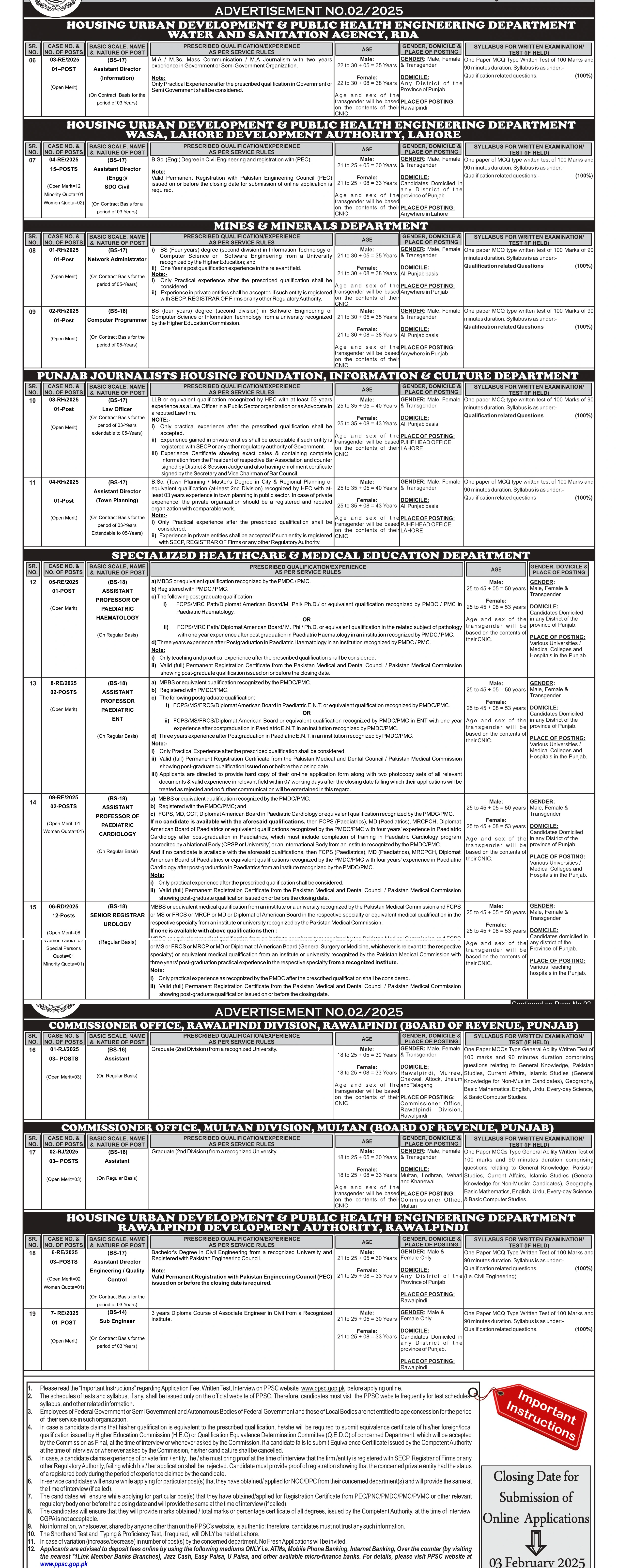 PPSC JOBS 2025