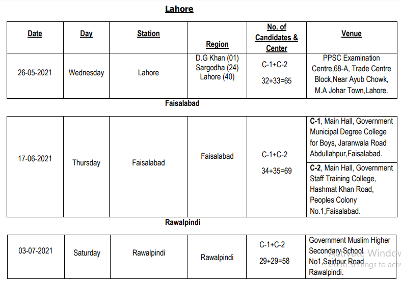 PMS Test Important Instructions 2021 | PMS Test Rules & Regulations 2021